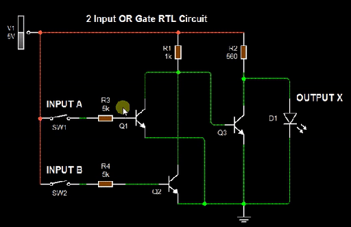 Advanced Mechatronics Projects