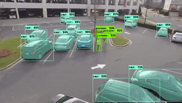 Image Processing 