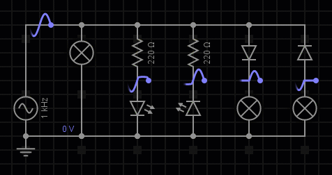 Electronics Engineering & PCB Design and Manufacturing